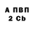 КЕТАМИН VHQ Anhelito Diez